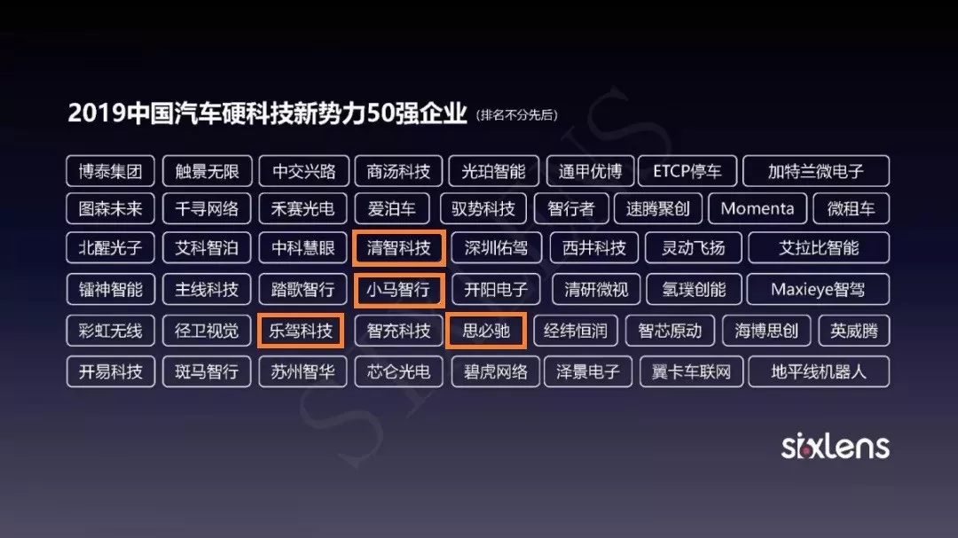 思必驰,小马智行,清智科技,乐驾科技入选"2019年中国汽车硬科技新势力